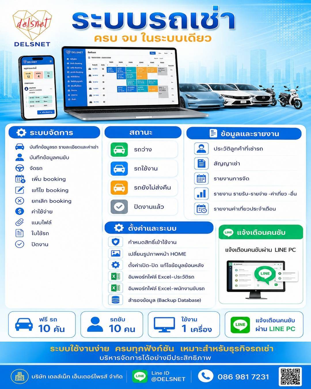 ระบบรถเช่า Delsnet