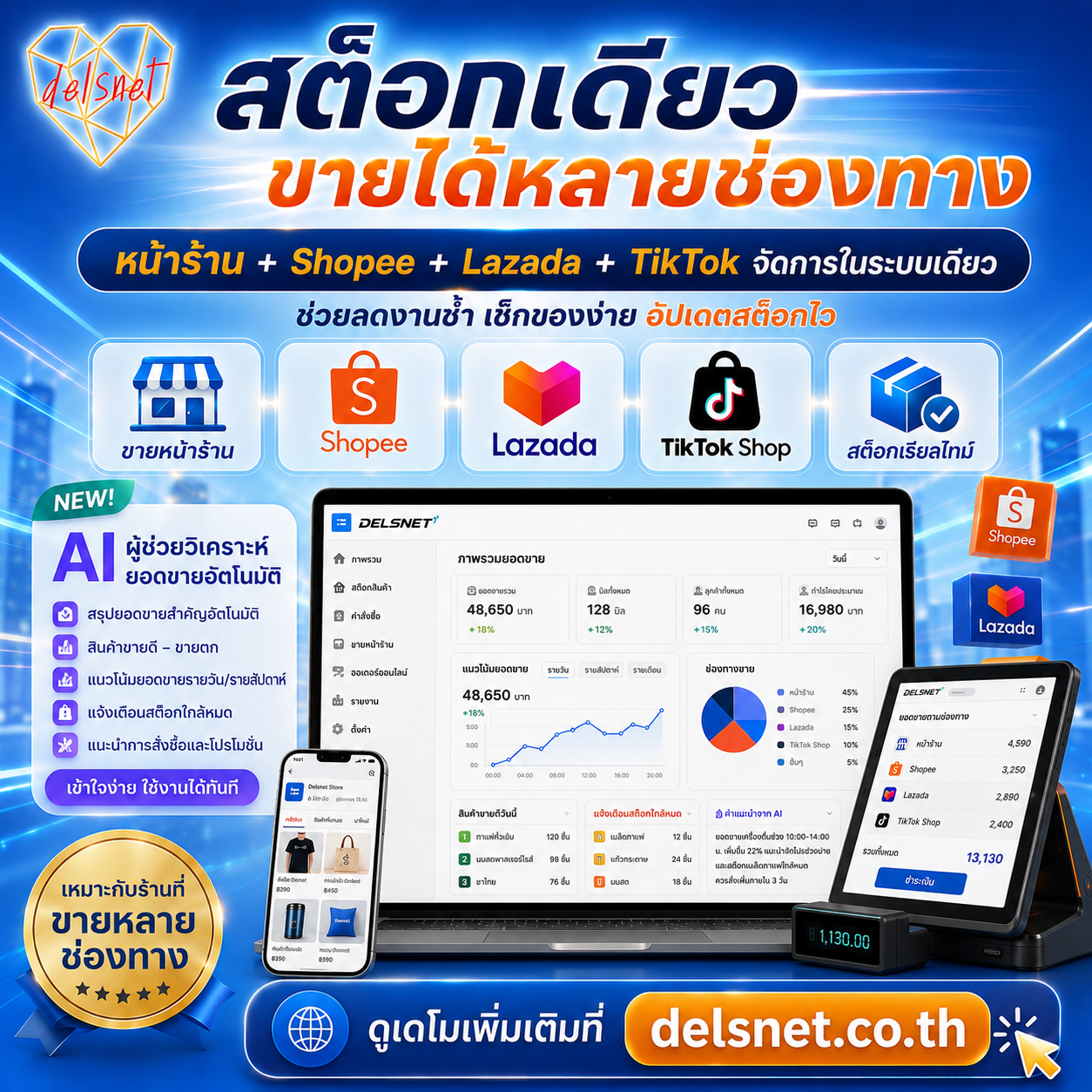 Delsnet POS สต็อกเดียวขายหลายช่องทาง พร้อม AI วิเคราะห์ยอดขาย Shopee Lazada TikTok Shop และหน้าร้าน