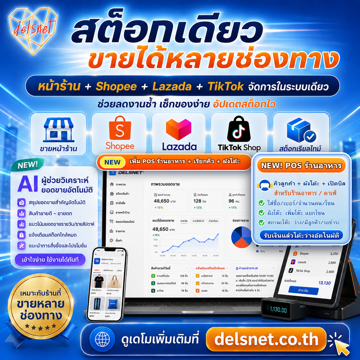 Delsnet POS สต็อกเดียวขายหลายช่องทาง พร้อมระบบร้านอาหาร คิว โต๊ะ และ AI วิเคราะห์ยอดขาย