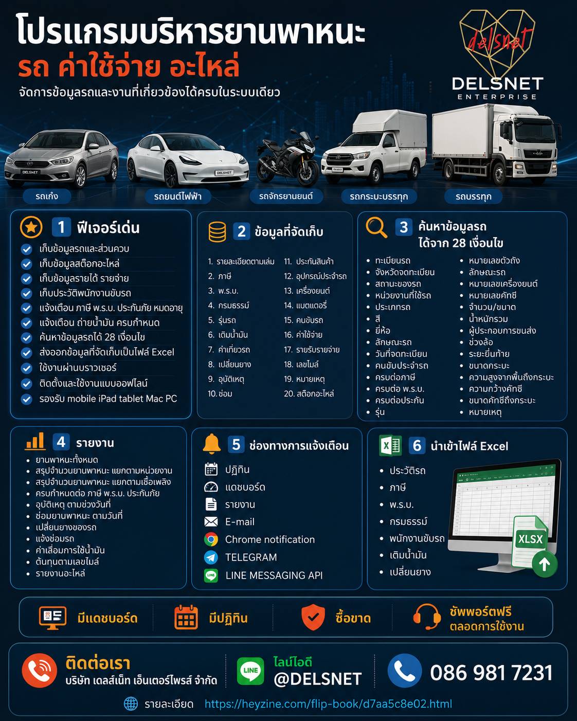โปรแกรมบริหารยานพาหนะ Delsnet